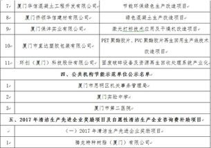 厦门市2017年节能循环经济财政奖励及第一批合同能源管理项目公示